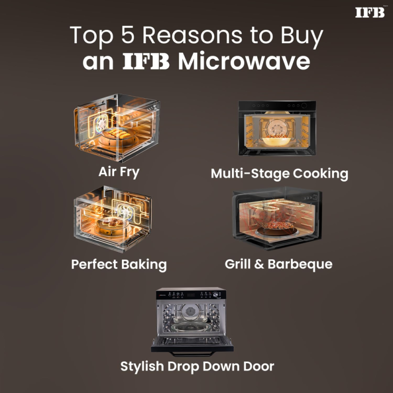 IFB 34 L, Multi-Stage Cooking Grill & Convection Microwave with Air Fry, 10 Power Levels, Intelligent Cooling System, Fermentation mode, 151 Auto Cook Menus, Weight Defrost, Auto Reheat (34BC2, Black)