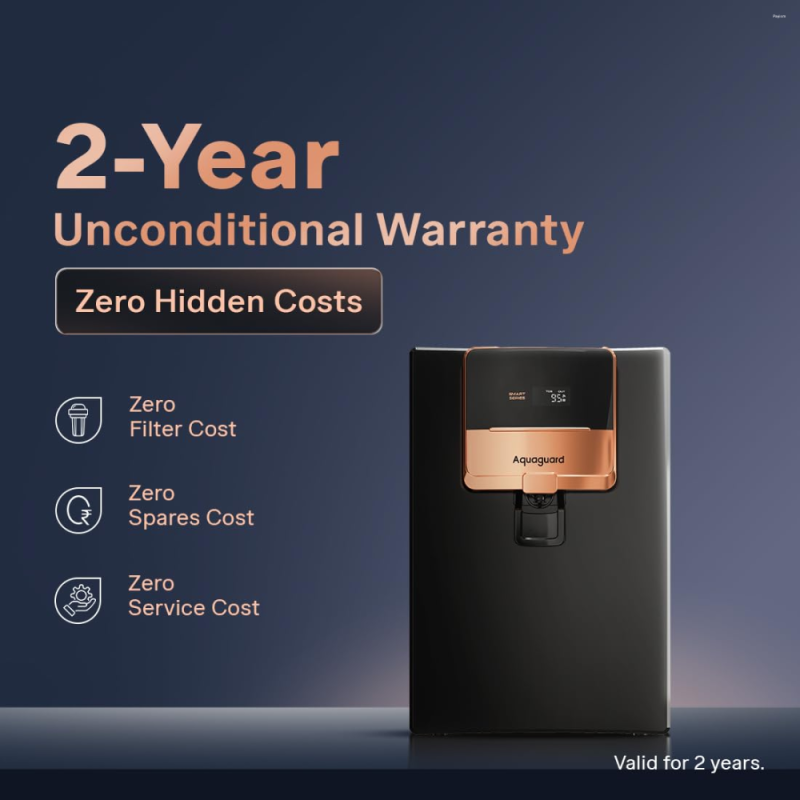 Aquaguard Enrich Ritz Pro RO+UV+Copper+Alkaline Water Purifier with Advanced Water Purification Technology & Multi-Stage Filtration