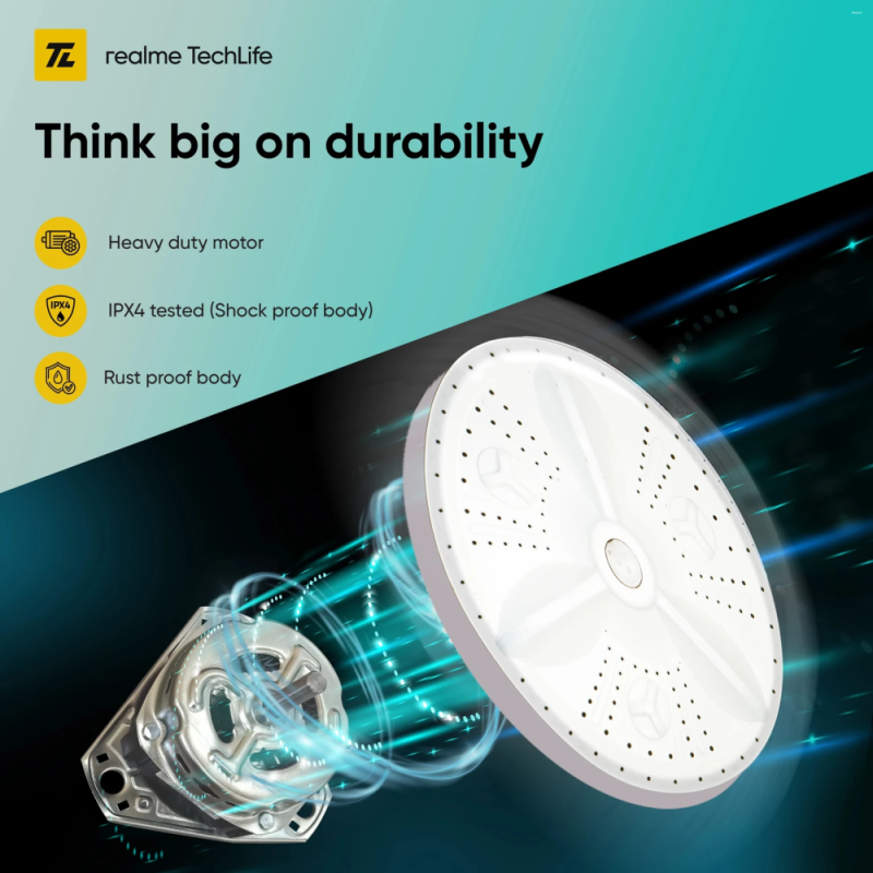 realme TechLife 7.5 Kg Semi Automatic Washing Machine (RMSA755NNNDG/2026)